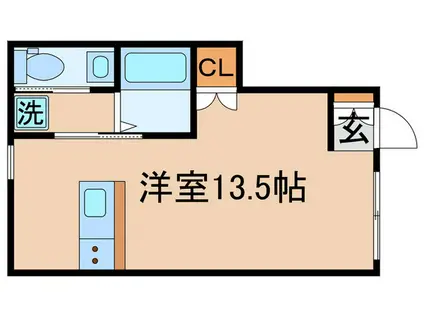 COCO LA BALA(ワンルーム/1階)の間取り写真