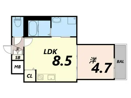 HABITASION京口(1LDK/1階)の間取り写真