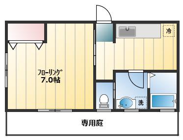 グレイスコート芦花公園(1K/1階)の間取り写真