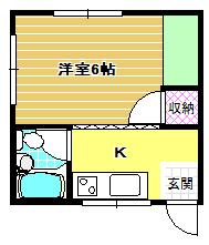 プチハウス(1K/2階)の間取り写真