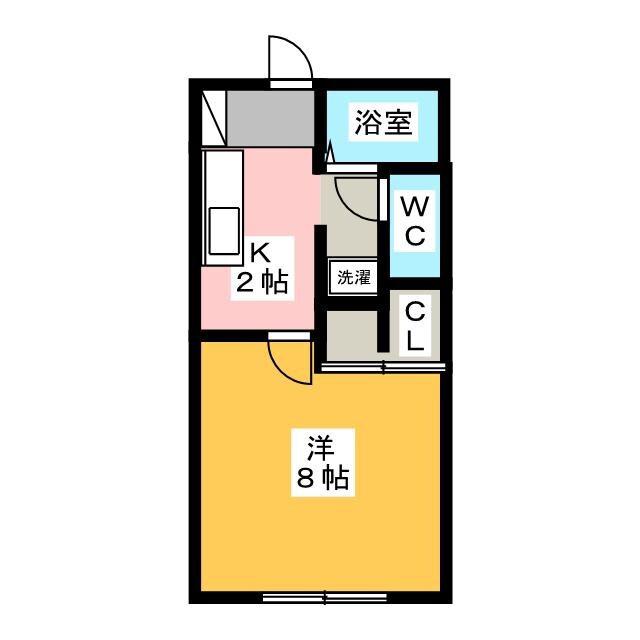 OMレジデンス北方(1K/1階)の間取り写真