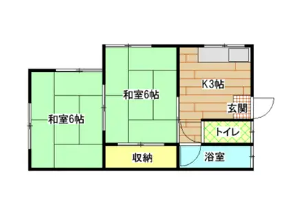 田川アパート(2K/2階)の間取り写真