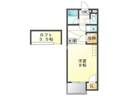 セザンヌ福江(ワンルーム/2階)の間取り写真