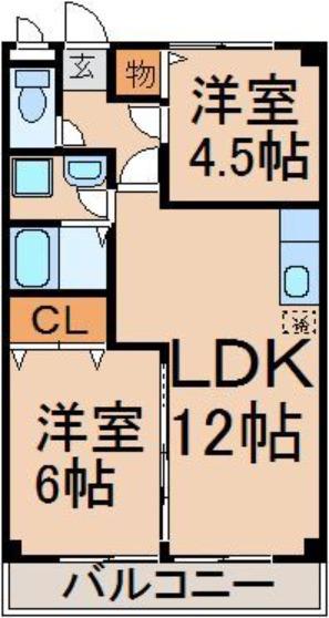 グランドール岡野A(2LDK/2階)の間取り写真