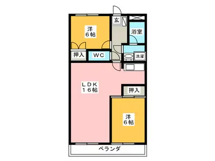 アイレックスミヤケ(2LDK/2階)の間取り写真
