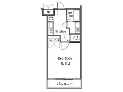 ラグジュアリーアパートメント砧(1K/3階)の間取り写真