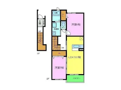 サザンクロス(2LDK/2階)の間取り写真