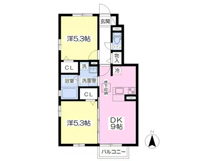 ユニティータウン菜根屋敷B棟(2DK/1階)の間取り写真