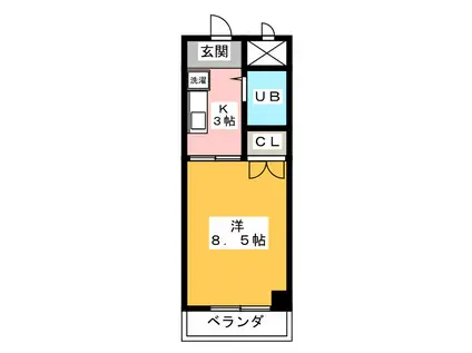 サンガーデン(1K/1階)の間取り写真