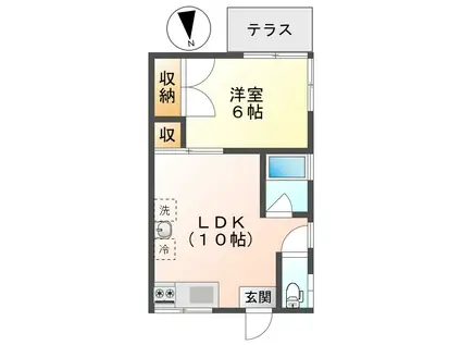 ナチュール片淵(1LDK/1階)の間取り写真