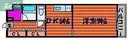 COCO中仙道(1DK/3階)の間取り写真