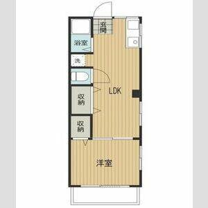 堀ノ内レンタハイツ(1LDK/2階)の間取り写真