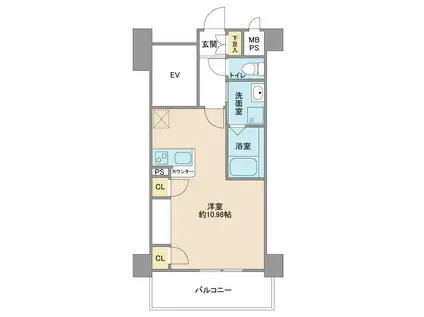 JET BLD GALLERIA(ワンルーム/2階)の間取り写真