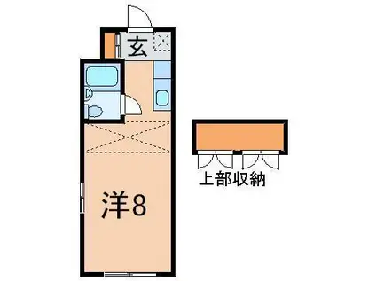 カーサ御山(ワンルーム/2階)の間取り写真