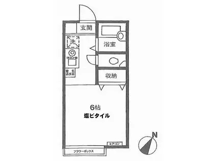 神楽坂ウエストI(1K/2階)の間取り写真