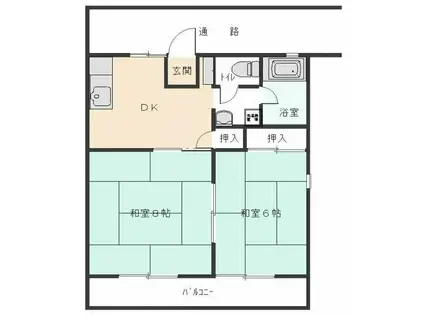 サンライフシティ(2DK/1階)の間取り写真