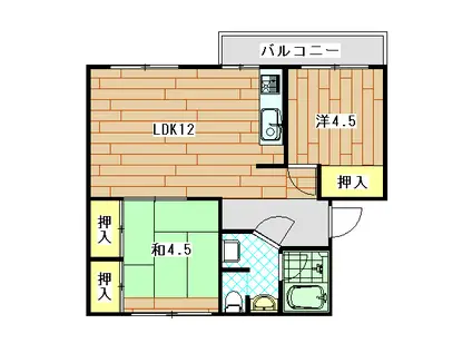 徳力団地131棟(2LDK/3階)の間取り写真