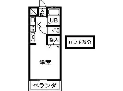 ハーバードハイツ(1K/2階)の間取り写真