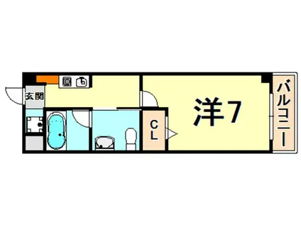 ヴィラ前田(1K/1階)の間取り写真
