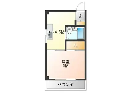 ラパンジール大国III(1DK/9階)の間取り写真