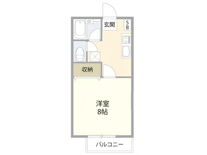 リブレ長坂 2号棟(1K/1階)の間取り写真