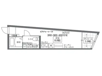 COCOCUBE北千住II(ワンルーム/2階)の間取り写真