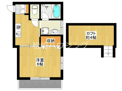 フラットベルトリーII(1K/2階)の間取り写真