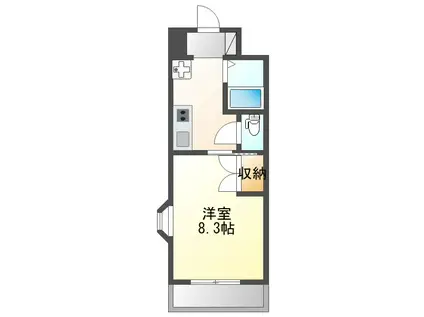 コリーグHU(1K/3階)の間取り写真