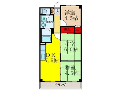 パークハイツミシマII(3DK/4階)の間取り写真