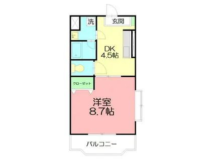 イーストサイドパレスI(1DK/1階)の間取り写真