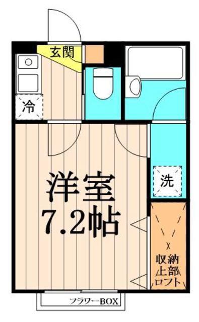 ヴァンテアンIII(1K/1階)の間取り写真