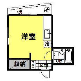 PARKST.尾台(ワンルーム/3階)の間取り写真
