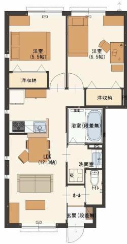 エルメゾン白水(2LDK/1階)の間取り写真