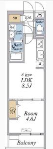 リブリ・南品川(1DK/1階)の間取り写真