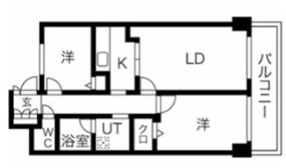 アーバンコート南烏山(2LDK/5階)の間取り写真