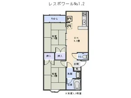 レスポワールNO.1(2DK/2階)の間取り写真