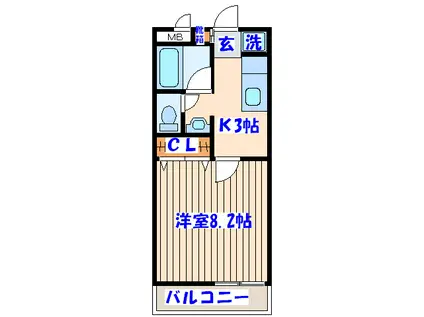 グランシティ黒松(1K/1階)の間取り写真