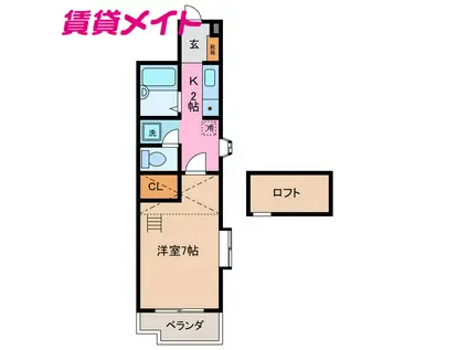 ハイムサザンウィンドウ(1K/2階)の間取り写真