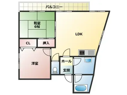 マンションフェリス(2LDK/2階)の間取り写真
