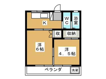 サンライズマンション(2K/2階)の間取り写真