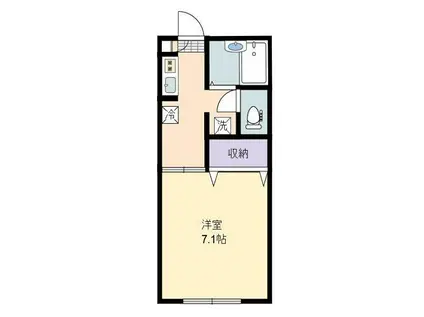 サンセールグリーン(1K/1階)の間取り写真