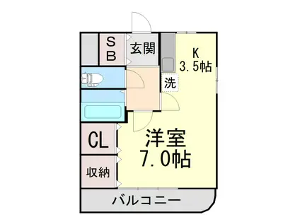KSハイム南棟(1DK/7階)の間取り写真