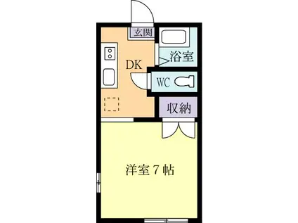 コーポ島田 B棟(1K/2階)の間取り写真