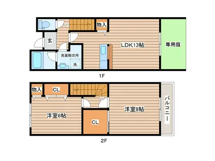SKYVIEW(2LDK/1階)の間取り写真