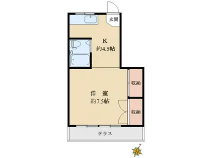 池袋グリーンタウン(ワンルーム/1階)の間取り写真