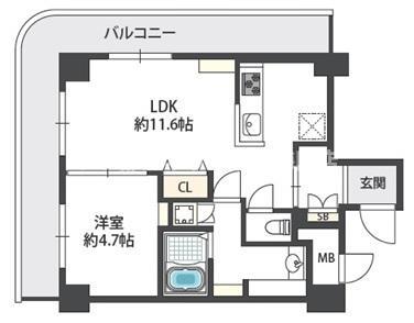 近鉄淀川リバーサイド(1LDK/5階)の間取り写真