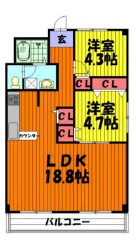 藤和草加ハイタウン(2LDK/7階)の間取り写真