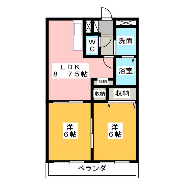 フォーチュン(2LDK/2階)の間取り写真