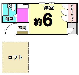 勝嬉ハウス(1K/2階)の間取り写真