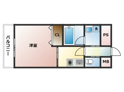 フレンシアノイエ難波南(1K/9階)の間取り写真